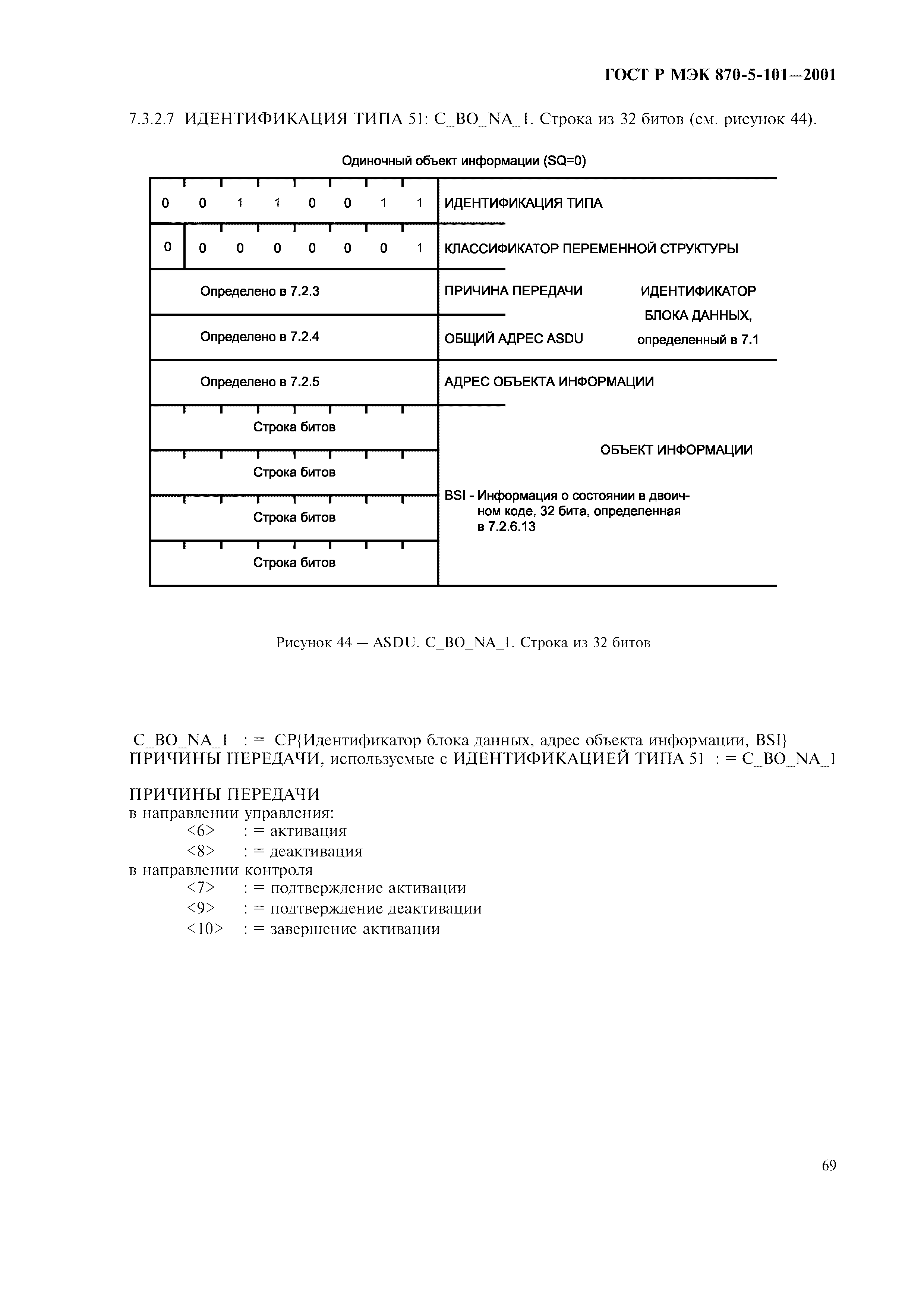 Страница 72 ГОСТ Р МЭК 870-5-101-2001