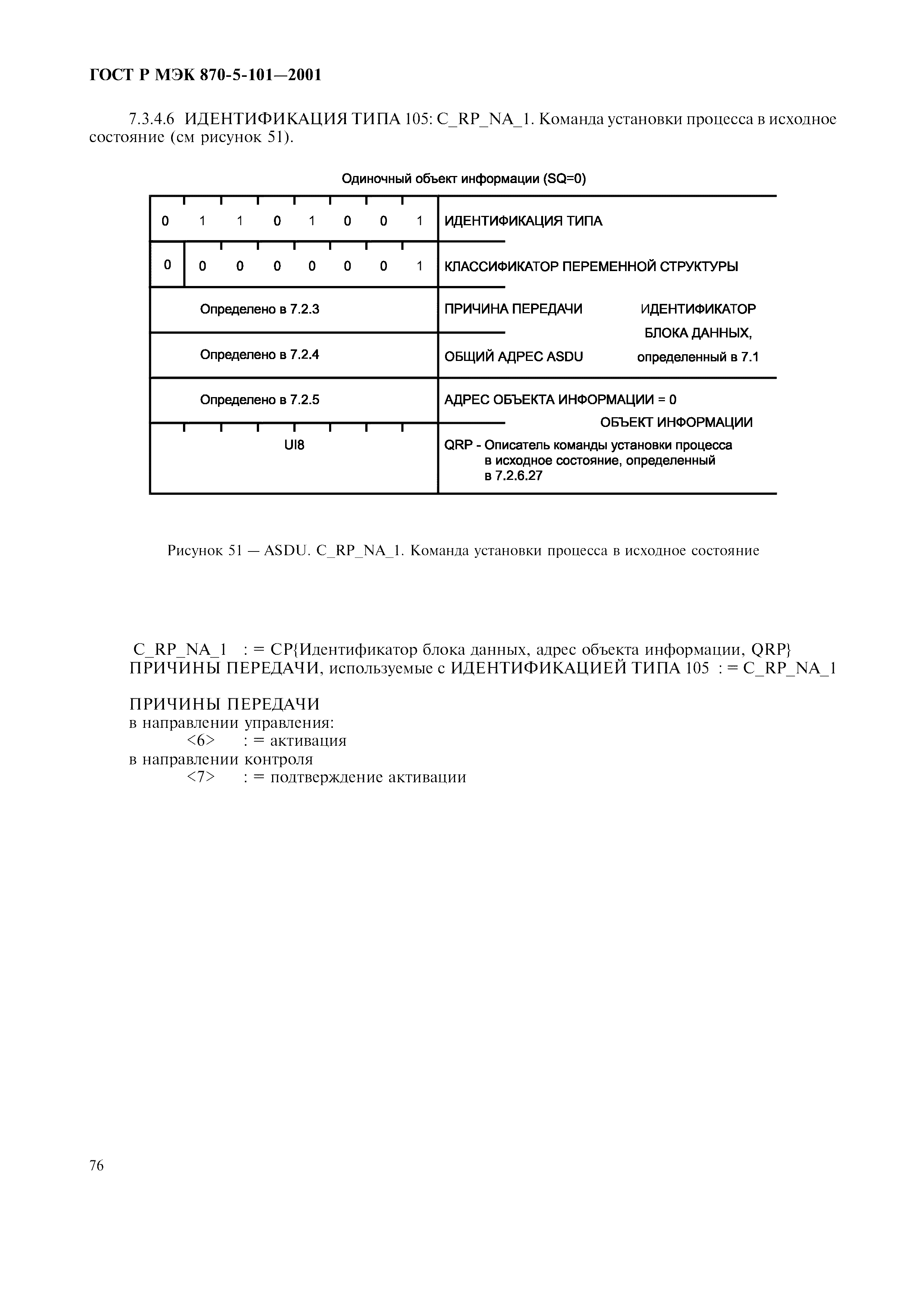 Страница 79 ГОСТ Р МЭК 870-5-101-2001