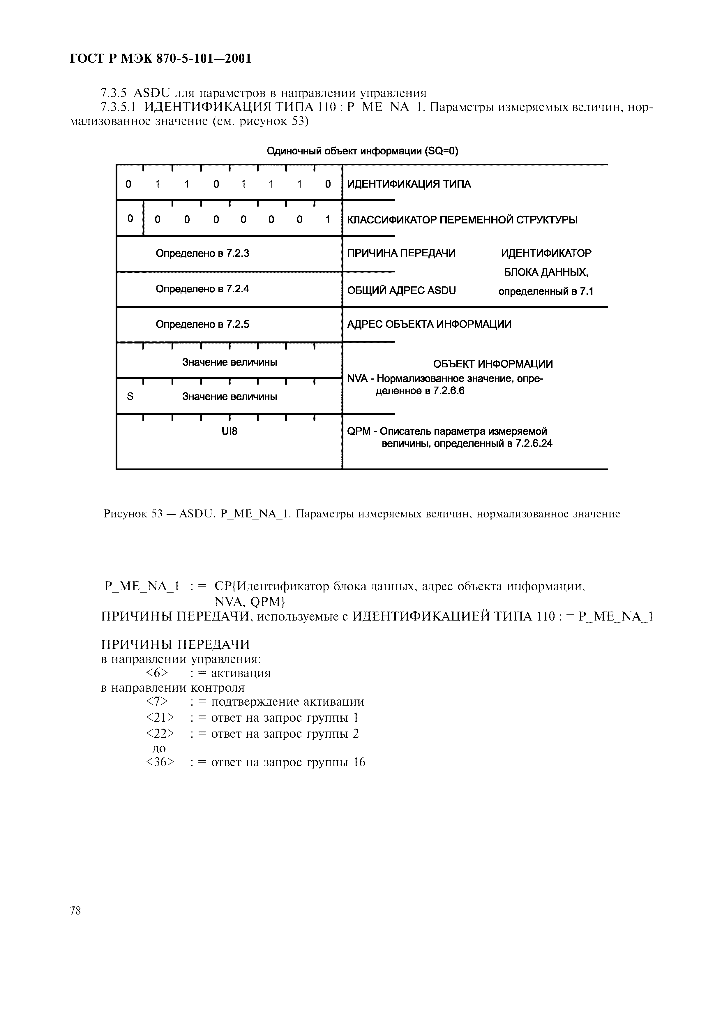 Страница 81 ГОСТ Р МЭК 870-5-101-2001