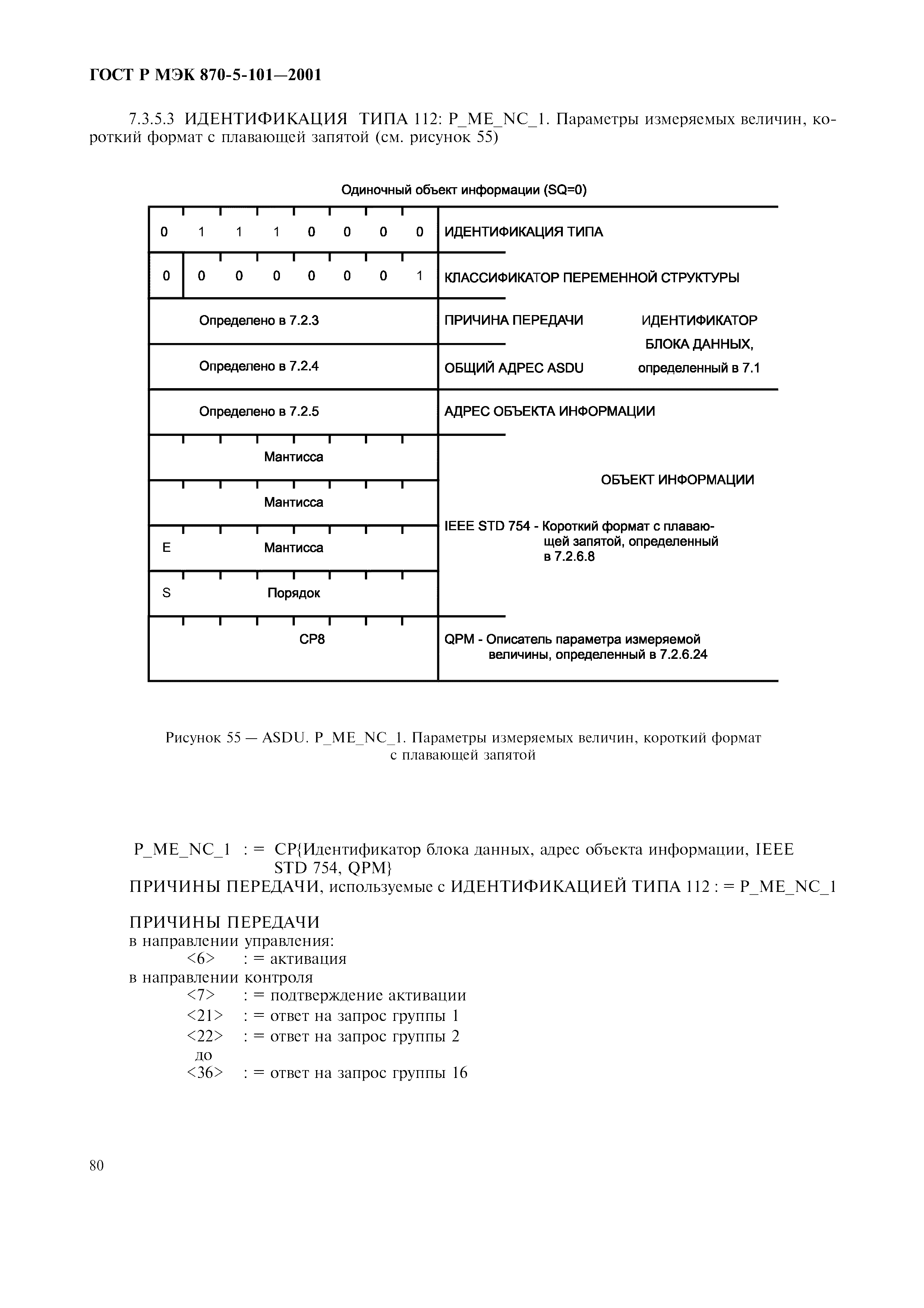 Страница 83 ГОСТ Р МЭК 870-5-101-2001