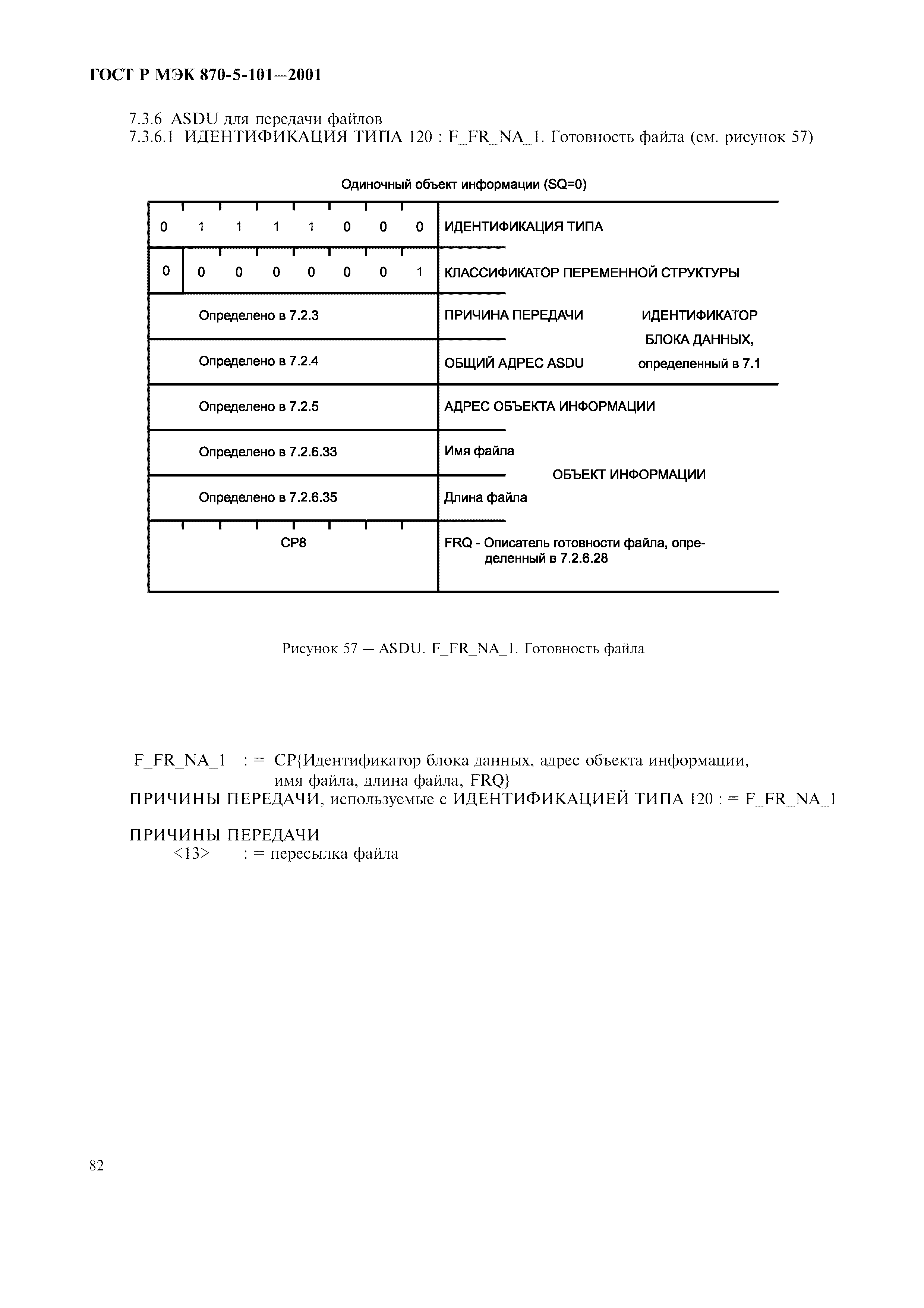 Страница 85 ГОСТ Р МЭК 870-5-101-2001