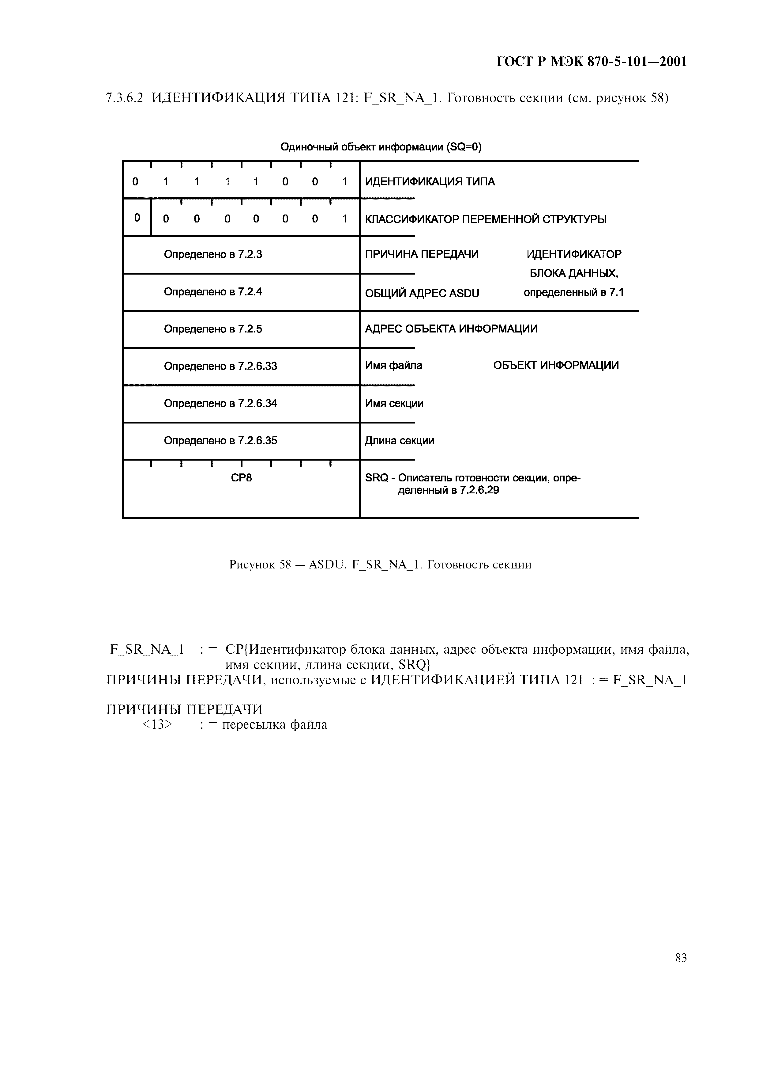 Страница 86 ГОСТ Р МЭК 870-5-101-2001