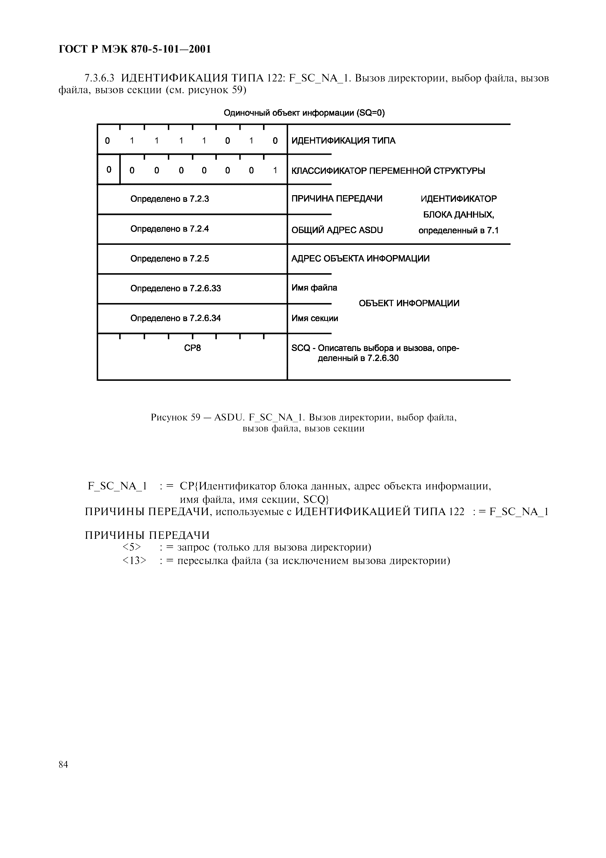 Страница 87 ГОСТ Р МЭК 870-5-101-2001