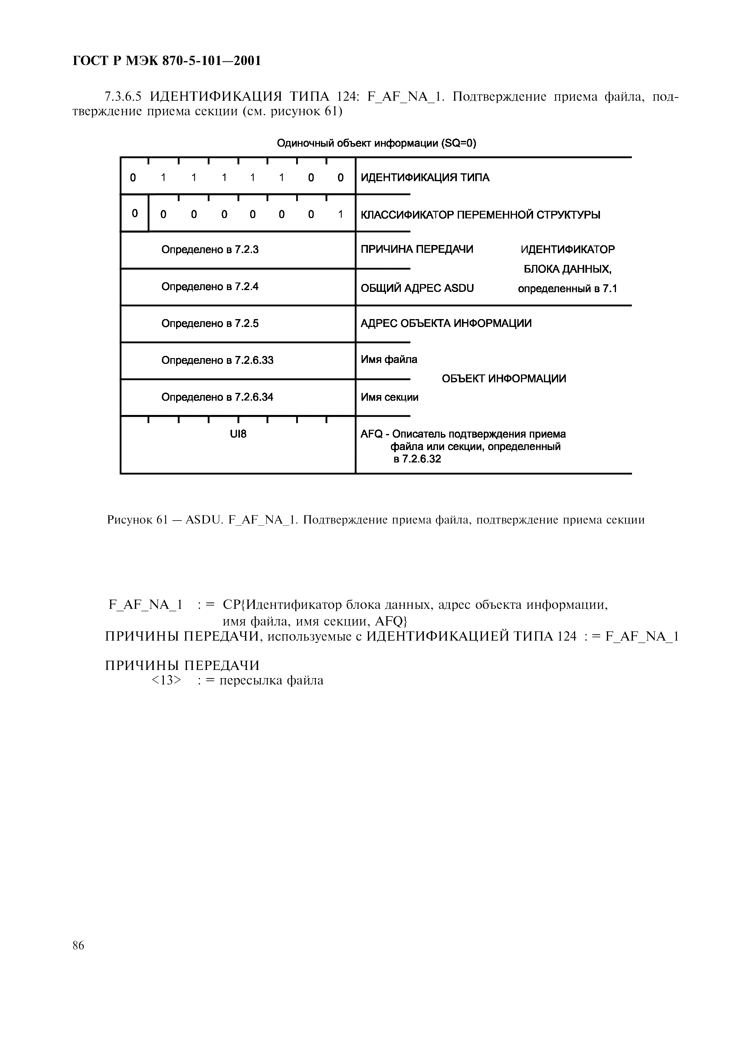 Страница 89 ГОСТ Р МЭК 870-5-101-2001