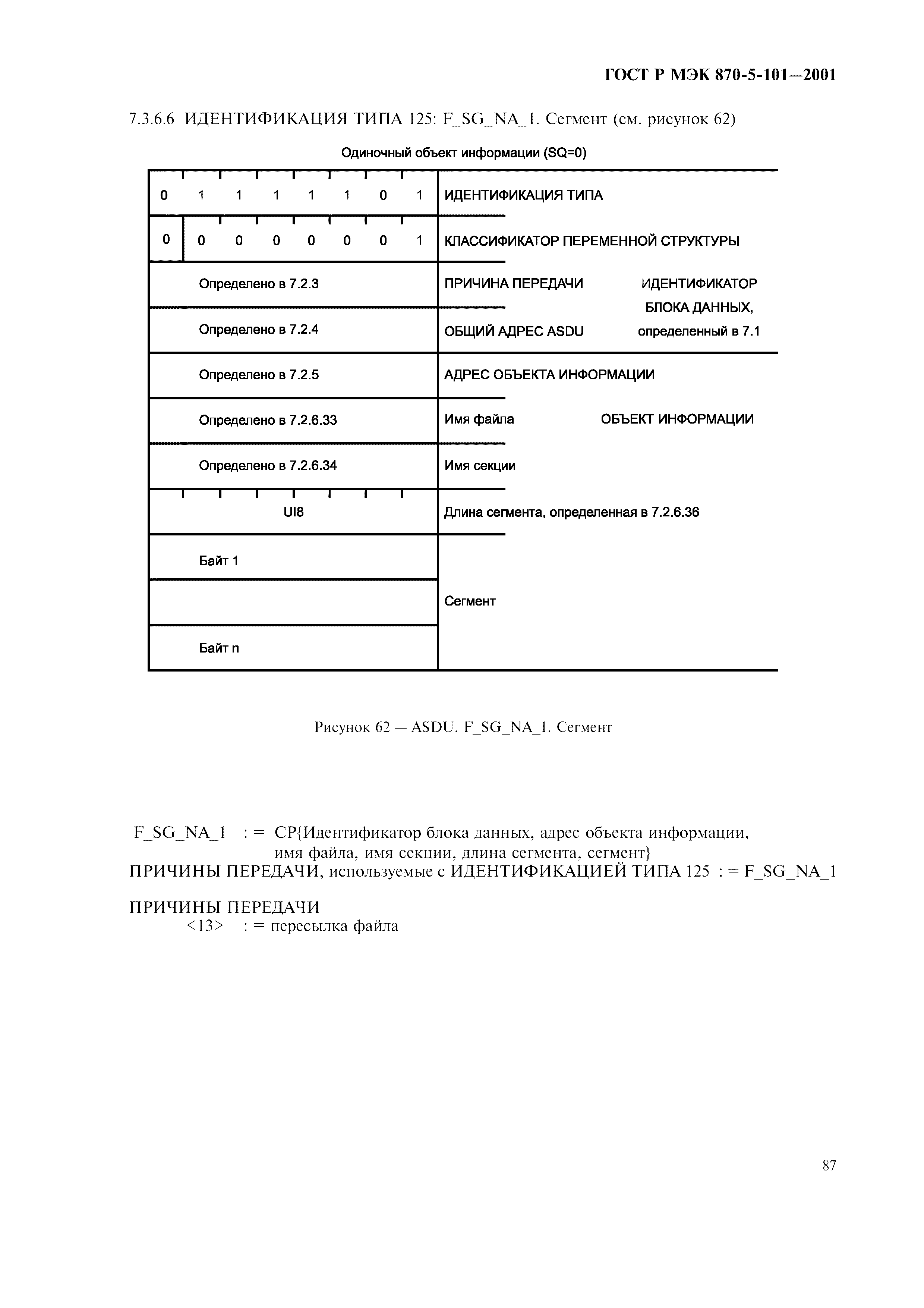 Страница 90 ГОСТ Р МЭК 870-5-101-2001