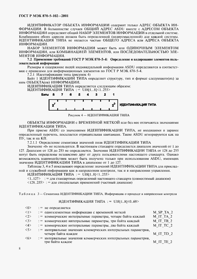 Страница 11 ГОСТ Р МЭК 870-5-102-2001