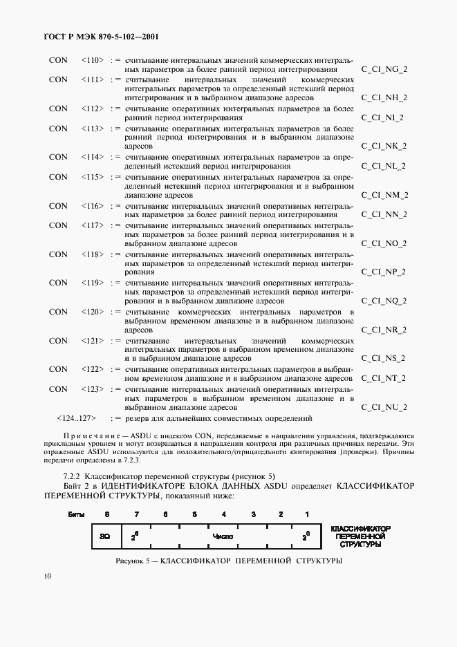 Страница 13 ГОСТ Р МЭК 870-5-102-2001