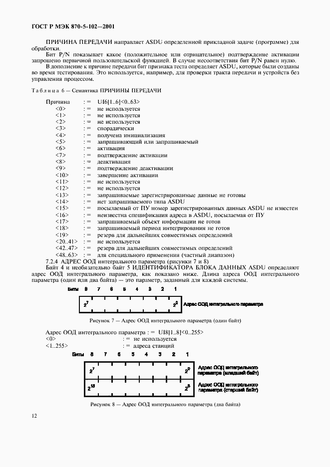 Страница 15 ГОСТ Р МЭК 870-5-102-2001