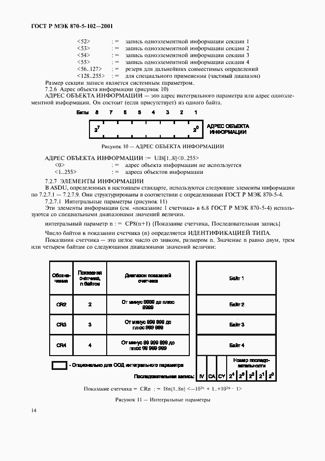 Страница 17 ГОСТ Р МЭК 870-5-102-2001