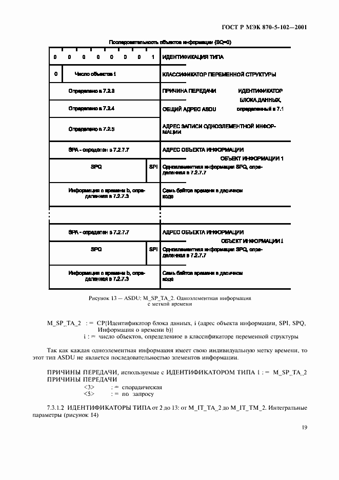 Страница 22 ГОСТ Р МЭК 870-5-102-2001