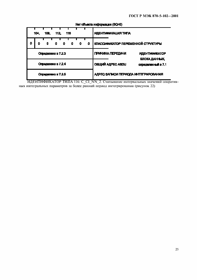 Страница 28 ГОСТ Р МЭК 870-5-102-2001