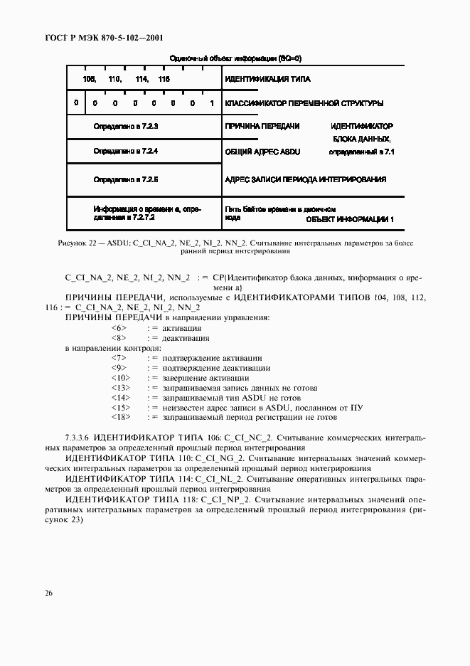 Страница 29 ГОСТ Р МЭК 870-5-102-2001