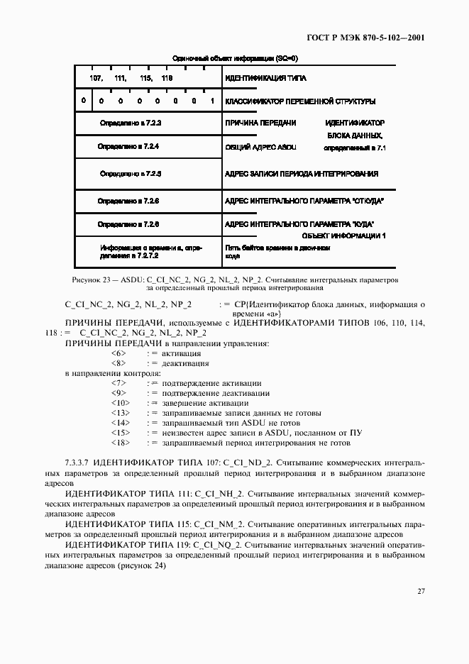 Страница 30 ГОСТ Р МЭК 870-5-102-2001