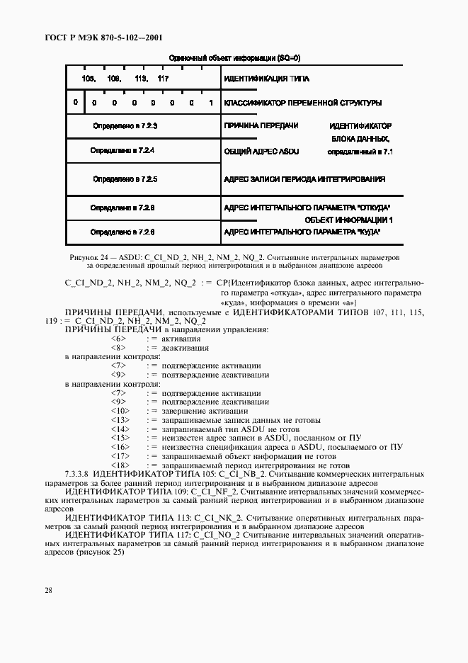 Страница 31 ГОСТ Р МЭК 870-5-102-2001
