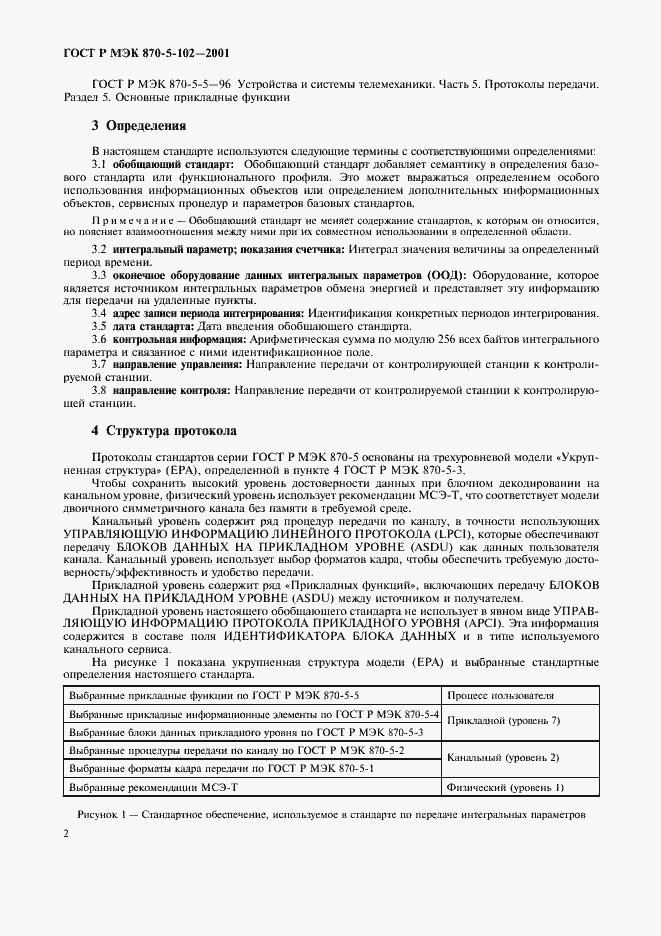 Страница 5 ГОСТ Р МЭК 870-5-102-2001
