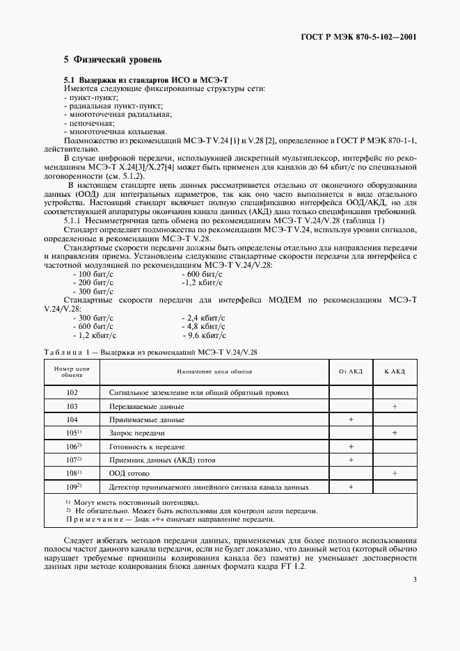 Страница 6 ГОСТ Р МЭК 870-5-102-2001