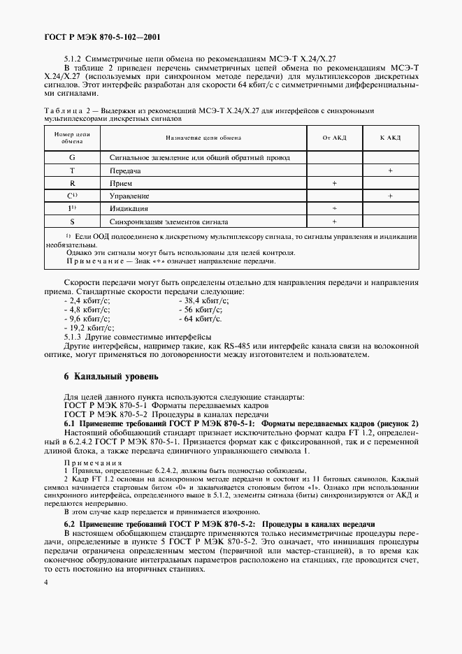 Страница 7 ГОСТ Р МЭК 870-5-102-2001
