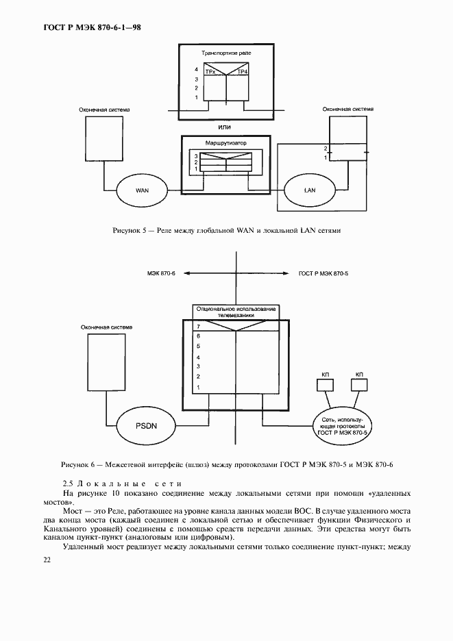 Страница 25 ГОСТ Р МЭК 870-6-1-98