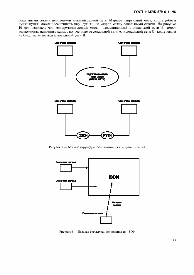 Страница 26 ГОСТ Р МЭК 870-6-1-98
