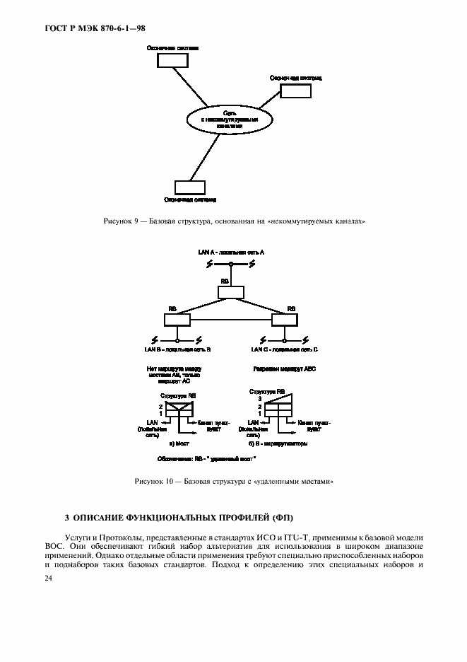 Страница 27 ГОСТ Р МЭК 870-6-1-98