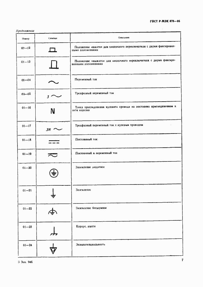 Страница 10 ГОСТ Р МЭК 878-95