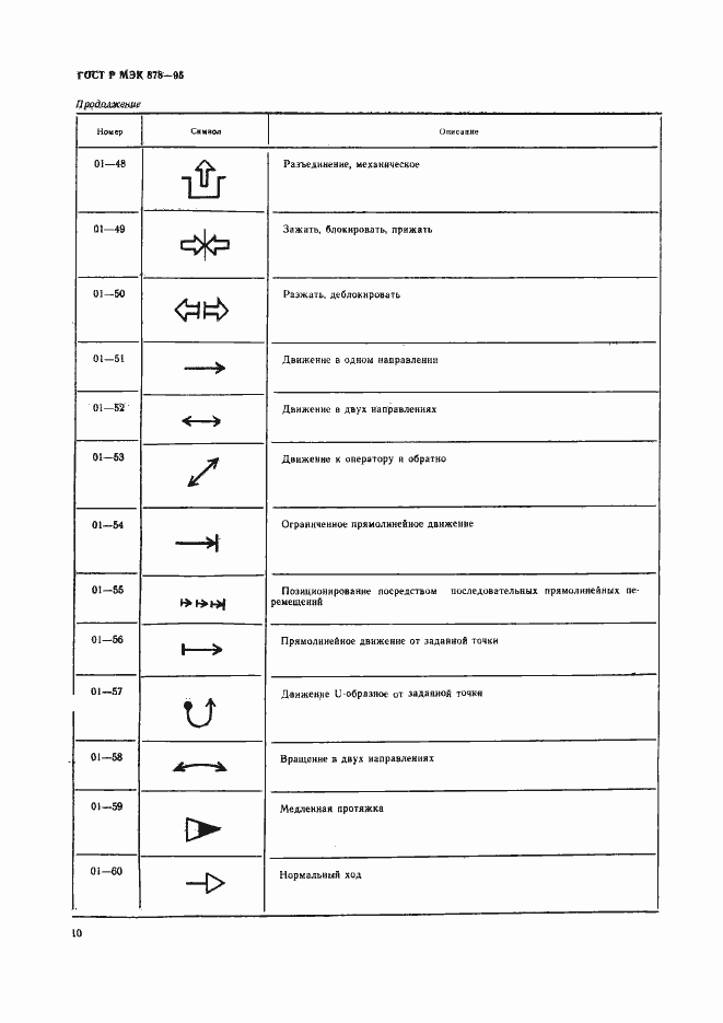 Страница 13 ГОСТ Р МЭК 878-95