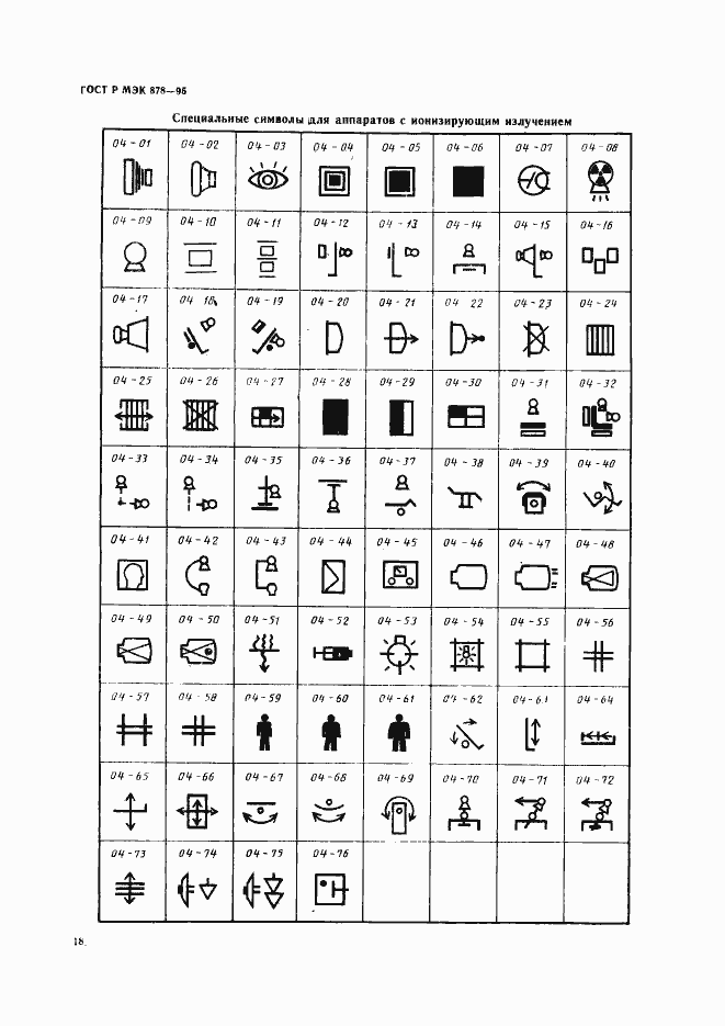 Страница 21 ГОСТ Р МЭК 878-95