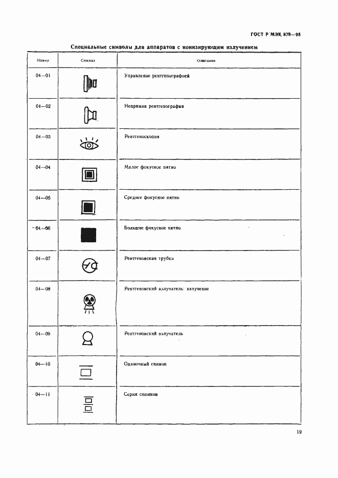 Страница 22 ГОСТ Р МЭК 878-95