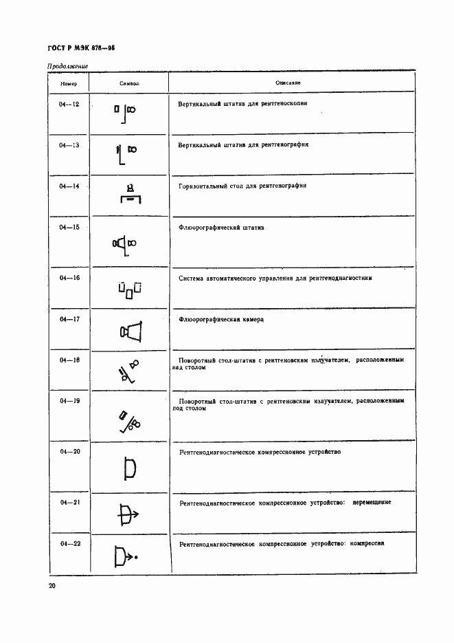 Страница 23 ГОСТ Р МЭК 878-95