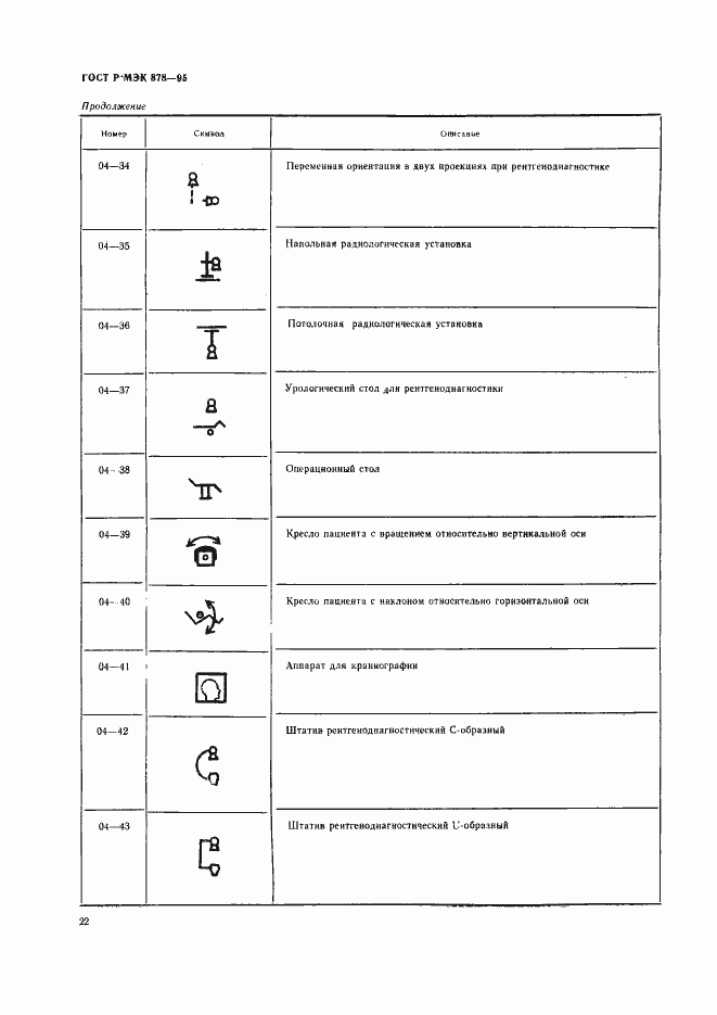 Страница 25 ГОСТ Р МЭК 878-95