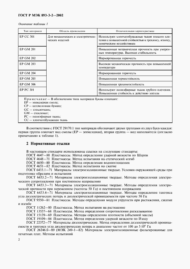 Страница 5 ГОСТ Р МЭК 893-3-2-2002