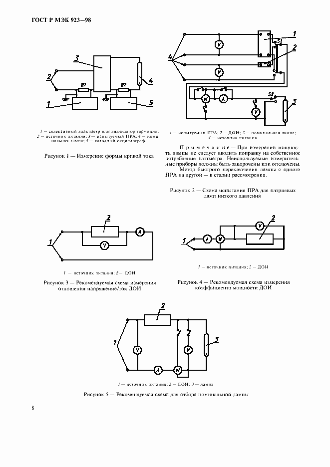 Страница 11 ГОСТ Р МЭК 923-98