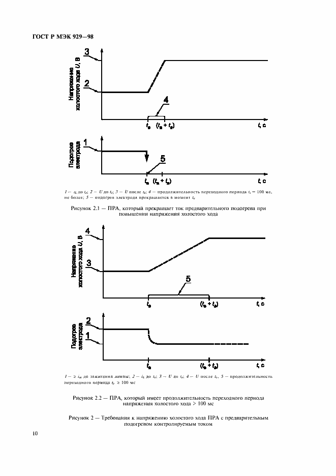 Страница 13 ГОСТ Р МЭК 929-98
