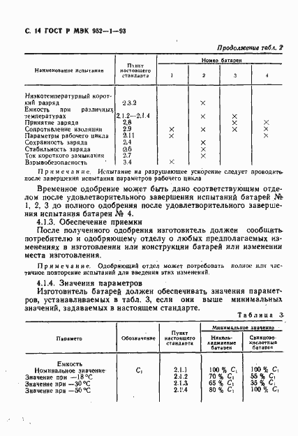 Страница 15 ГОСТ Р МЭК 952-1-93