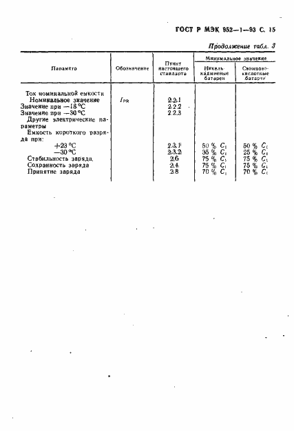 Страница 16 ГОСТ Р МЭК 952-1-93