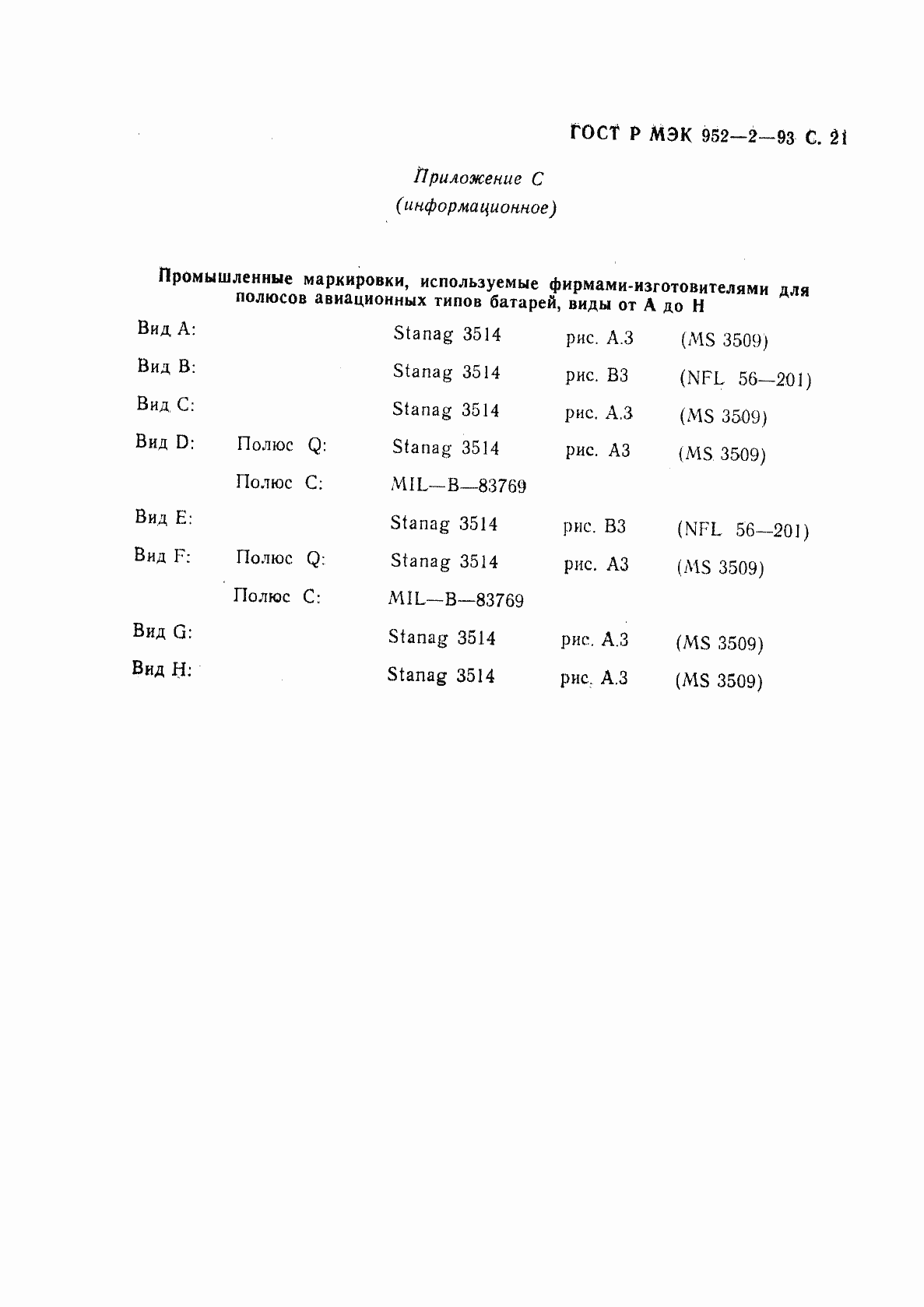 Страница 22 ГОСТ Р МЭК 952-2-93