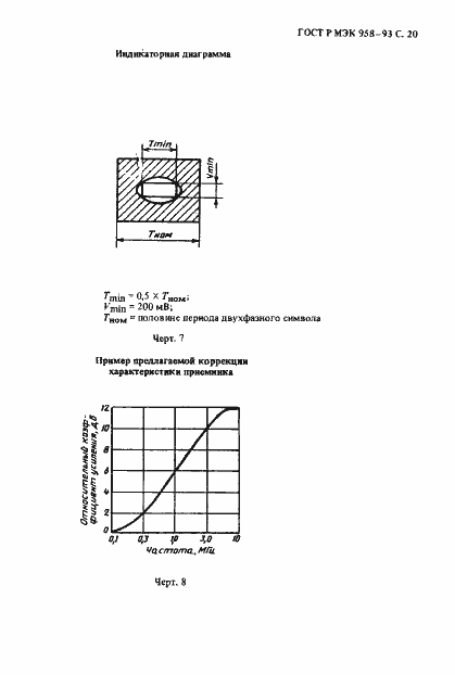 Страница 21 ГОСТ Р МЭК 958-93