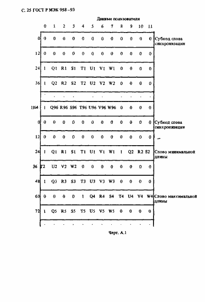 Страница 26 ГОСТ Р МЭК 958-93