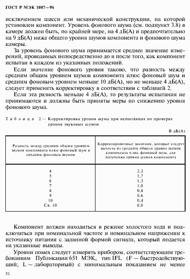 Страница 55 ГОСТ Р МЭК 1007-96