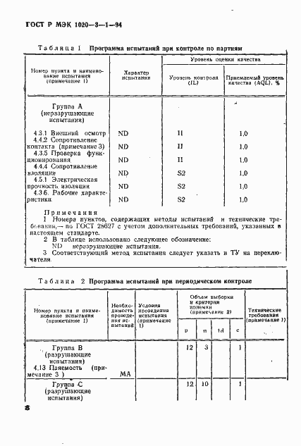 Страница 10 ГОСТ Р МЭК 1020-3-1-94