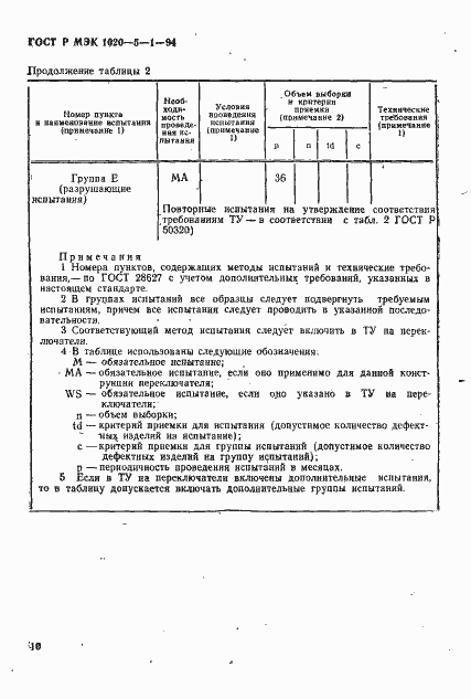 Страница 12 ГОСТ Р МЭК 1020-5-1-94