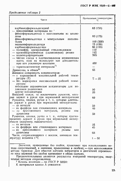 Страница 26 ГОСТ Р МЭК 1029-1-94
