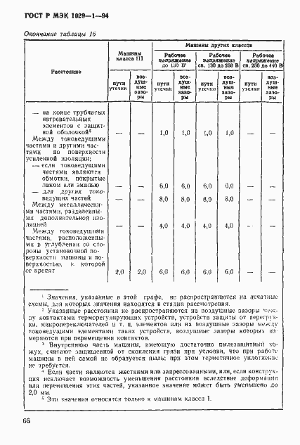 Страница 69 ГОСТ Р МЭК 1029-1-94