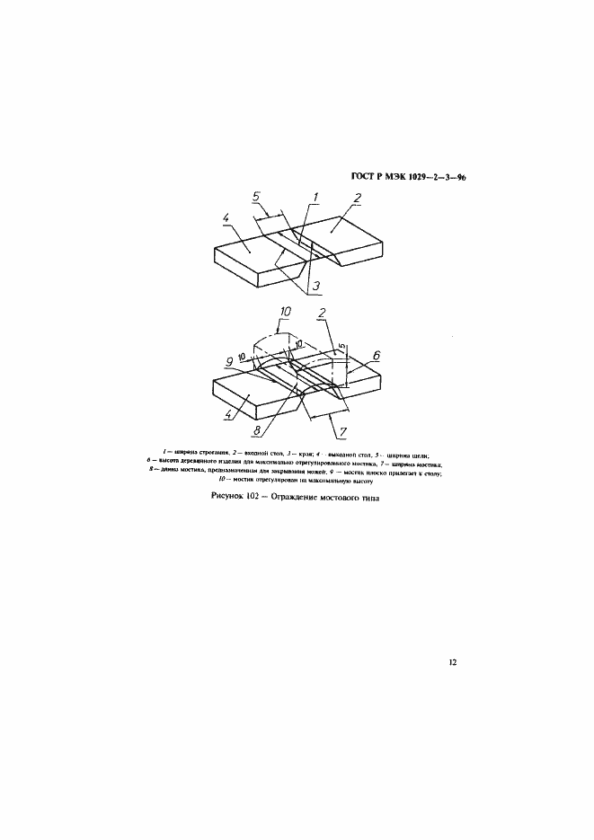 Страница 15 ГОСТ Р МЭК 1029-2-3-96