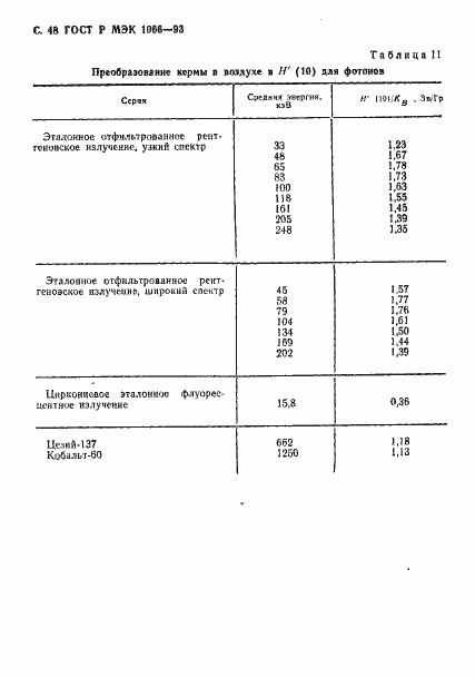 Страница 49 ГОСТ Р МЭК 1066-93