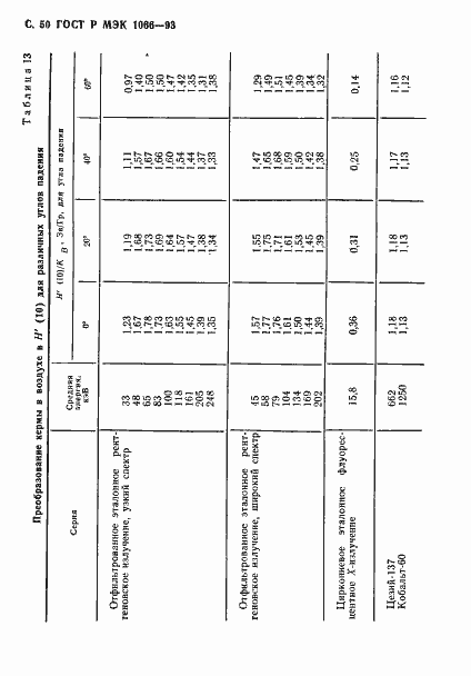 Страница 51 ГОСТ Р МЭК 1066-93