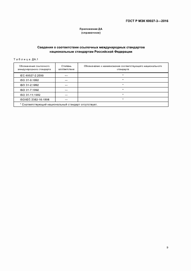 Страница 11 ГОСТ Р МЭК 60027-3-2016