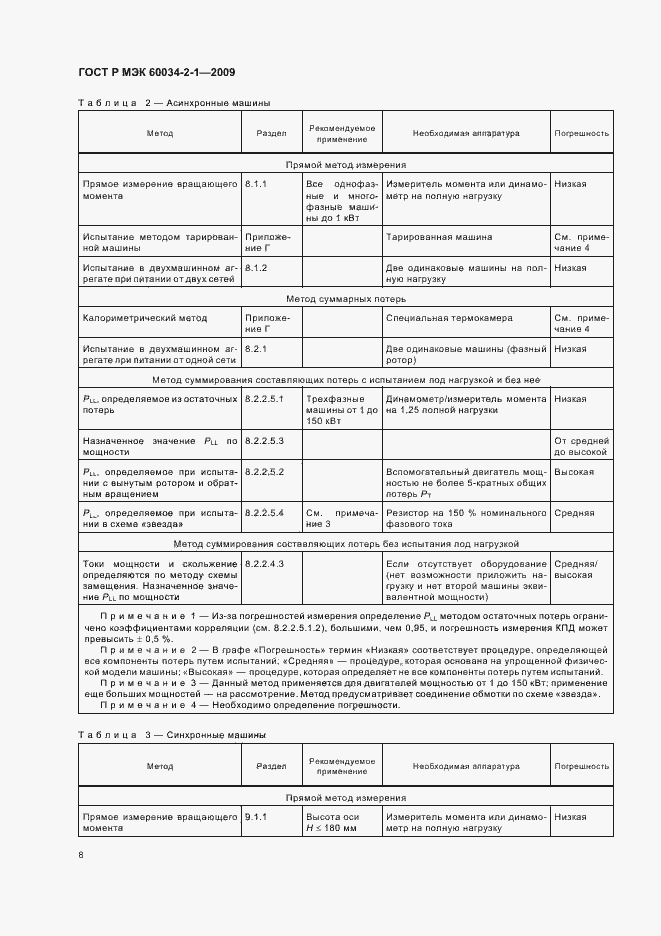 Страница 12 ГОСТ Р МЭК 60034-2-1-2009
