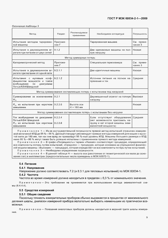 Страница 13 ГОСТ Р МЭК 60034-2-1-2009