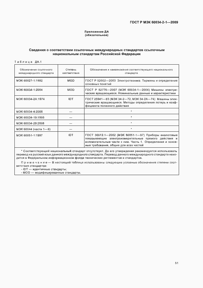 Страница 55 ГОСТ Р МЭК 60034-2-1-2009